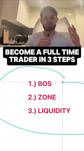 Adz Trades on TikTok