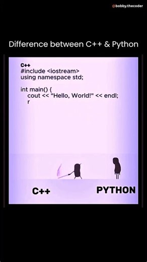 Why Beginners Love Python 🐍#python #coding #codingmeme #programming #cpp