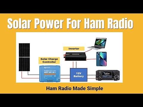 Solar Setup for Ham Radio