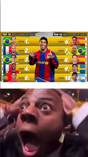 Top 10 Best Players of 2000's 💫🔥