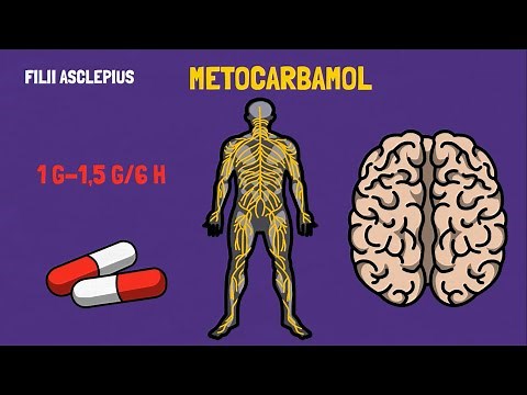 METHOCARBAMOL | WHAT IS IT FOR?