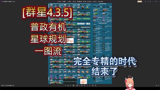 [群星4.3.5]普政有机星球规划一图流