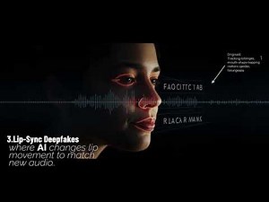 Types of Deepfakes Explained | AI Fraud & Deepfake Examples