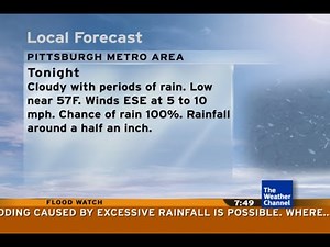 Intellistar 1 SD with Flood Watch - Pittsburgh, PA (5/20/2025)