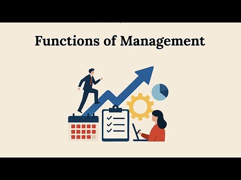 Functions of Management | Planning, Organizing, Staffing, Directing, Coordinating, Controlling