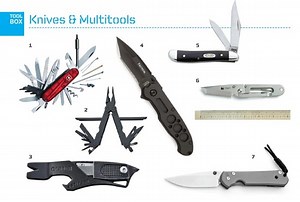 Gift guides – Tools, hackers and stuff you can make…