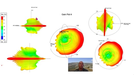 Part 2 Slotted Wave Guide Antenna Array Design and 3D Modeling