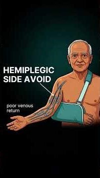 Cannula Caution