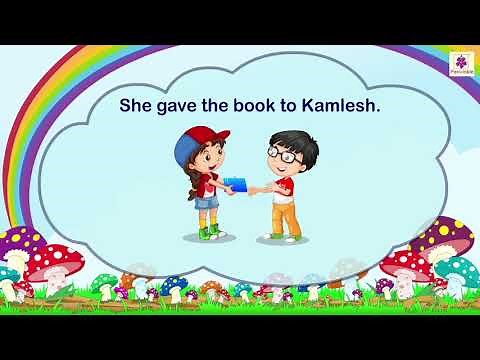 Capital Letter, Full Stop, Question Mark | Grammar For Kids | Periwinkle