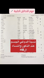 17K views · 81 reactions | Start smart Academy on Reels | Facebook