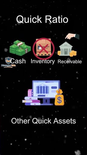 Quick Ratio Explained | Liquidity Made Simple #Shorts #Finance #Accounting