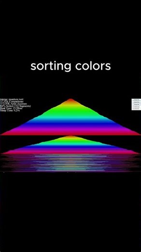 #animation #algorithm