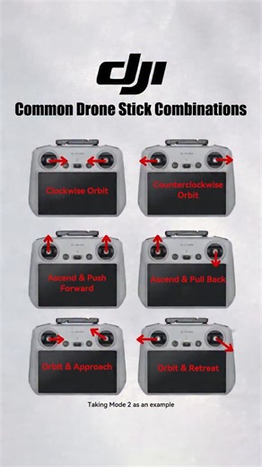 PrecisionFlyTech on Instagram: "Got a big DJI drone but can’t master stick controls 🚁 One chart teaches you everything fire Nail these common stick combo tricks Level up to pro drone cinematographer in no time 📹 P.S. This is for Mode 2 pilots #DJIDroneTips #DroneStickControls #DroneCinematography #FlyWithDJI"