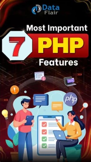 ✨️ What is PHP & its unique features #shorts