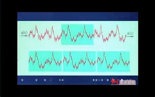天津大学 全相位FFT频谱分析与校正 全10讲 主讲-王兆华 视频教程