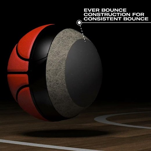 The Technology Behind the Wilson NBA Authentic Indoor Outdoor Basketball