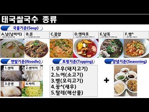 태국쌀국수 종류와 쌀국수주문방법에 대해서 간단히 정리하였습니다.
