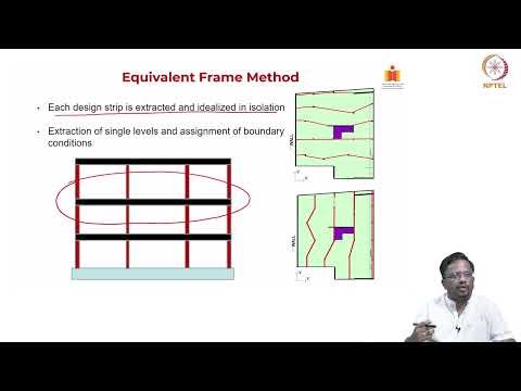 Equivalent frame method