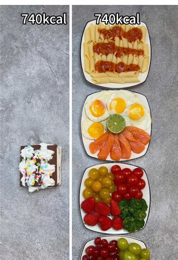 Cal Pal can help you lose weight quickly. . #kalorienzählen #kalorien #abnehmen #calories #kaloriendefizit