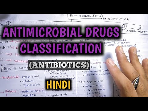 Antimicrobial drugs pharmacology | Beta lactams antibiotics | Antimicrobial drugs classification