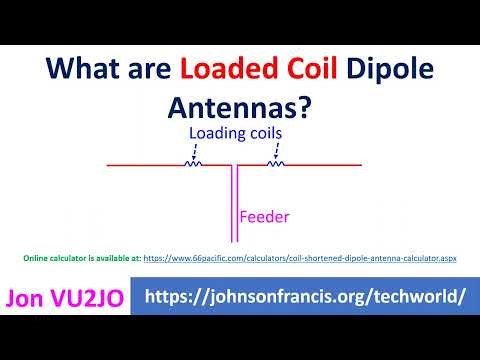 What are Loaded Coil Dipole Antennas?