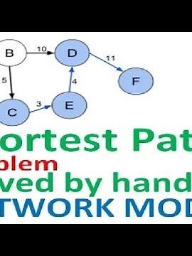 Shortest Path Problem Network Models | Operations Research