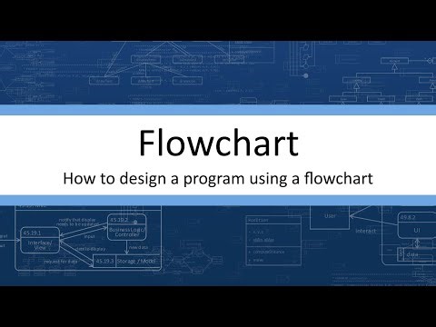 Flowchart - Designing an Algorithm