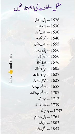 Timeline of the Mughal Empire | Rise and Fall of the Mughal سلطنت