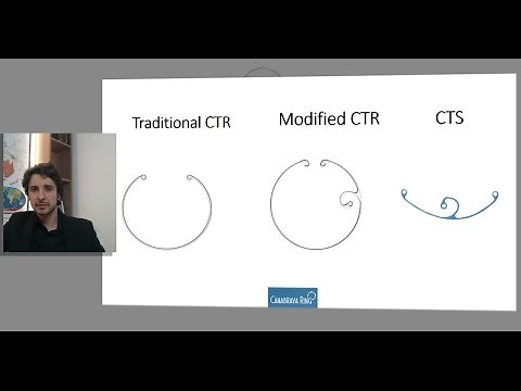 Capsular Tension Ring: Everything you should know - Part I