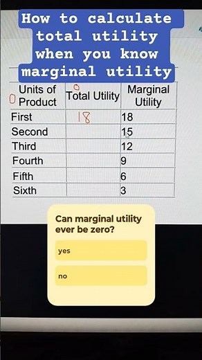 How to calculate total utility when you know marginal utility #utilitymaximization #marginal