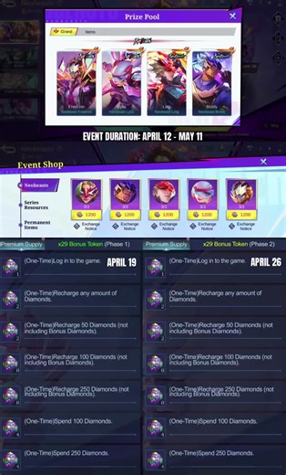 Discover the Upcoming Neobeasts Event in Mobile Legends