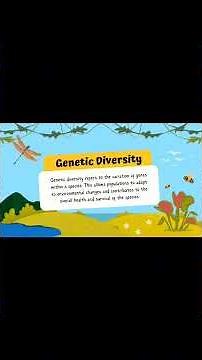 You Won’t Believe How Many Species Live on Earth! 😱 | Biodiversity Explained in 1 Minute!