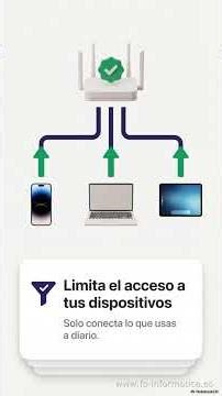 Cómo asegurar tu red WiFi al detalle