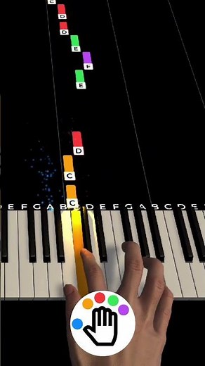 Play 'Bad Habits' on Piano | Easy Tutorial by Ed Sheeran