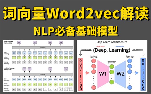 NLP领域必备基础模型：Word2vec词向量模型从零解读！原理详解+代码实现，华理博士竟然把词向量模型讲解的如此通俗易懂！