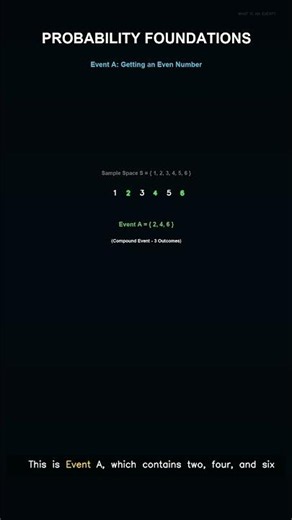 Events Explained | Class 10 Math Algebra