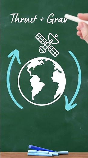 How do Spacecraft Actually Move in the Vacuum of Space?