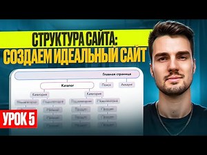 Структура сайта: создаем идеальный сайт