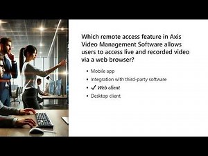 Axis Communications AX0 100 Axis Network Video Exam