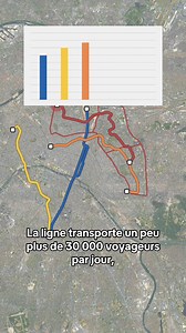 90K views · 697 reactions | Savez-vous quelles sont les 5 lignes de bus les plus fréquentées de Paris ? Vous les prenez peut-être tous les jours sans le savoir ! #bus #paris #transports #urbanisme #ratp | Transit Explained | Facebook