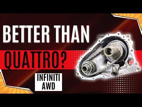 Why Infiniti’s ATTESA E-TS is the Most Underrated AWD System