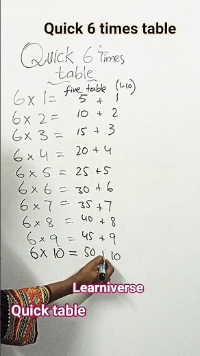 Quick 6 times table #learniverse #mathshorts #tablelearningtrick
