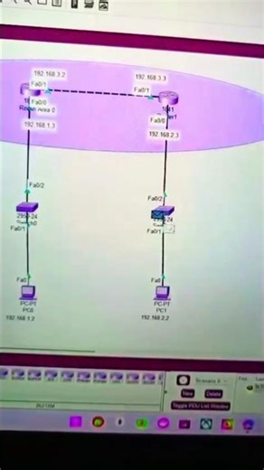 O Soniya Song × CCNA OSPF Area 0 | 2 Routers 2 Switches 2 PCs | Cisco Packet Tracer 🔥 #CCNA #OSPF