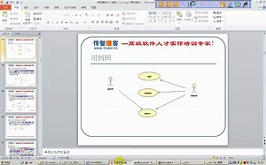 C++进阶-UML与设计模式