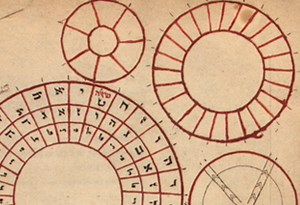 Where is God in Reform Judaism? - HUC-JIR College Commons
