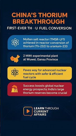 China Becomes First to Convert Thorium into Uranium Fuel | Major Nuclear Breakthrough | UPSC 2026