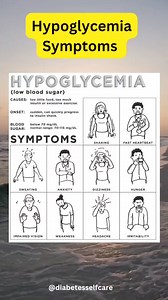 Hypoglycemia symptoms… | Diabetes Self Care