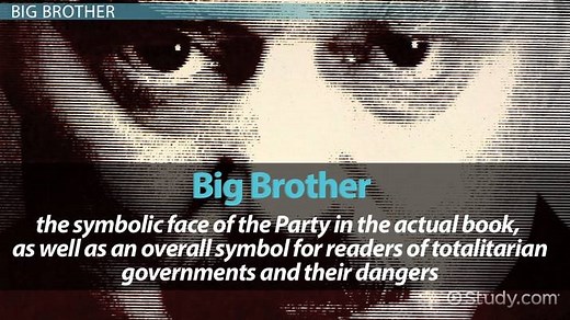Symbolism in 1984 by George Orwell | Overview & Meaning