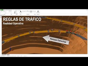 Modelo Simulación Sistema Carguio y Transporte para Mineria - HAULSIM