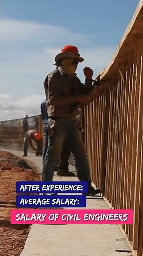 Salary of Civil Engineers | Perfect info